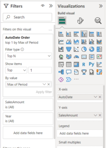 Dynamic Axis in Power BI - Syntera