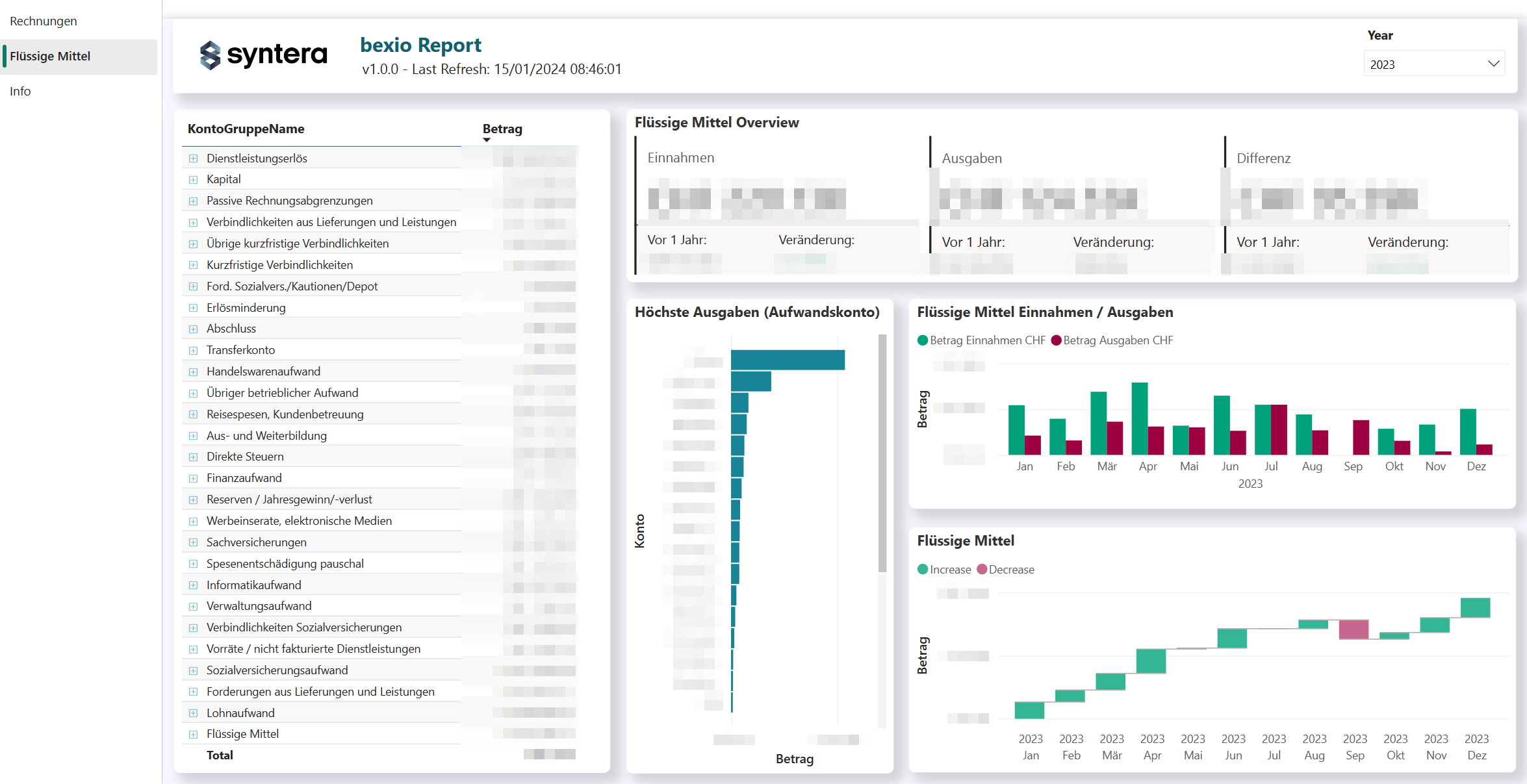 Analyse bexio Data with Power BI