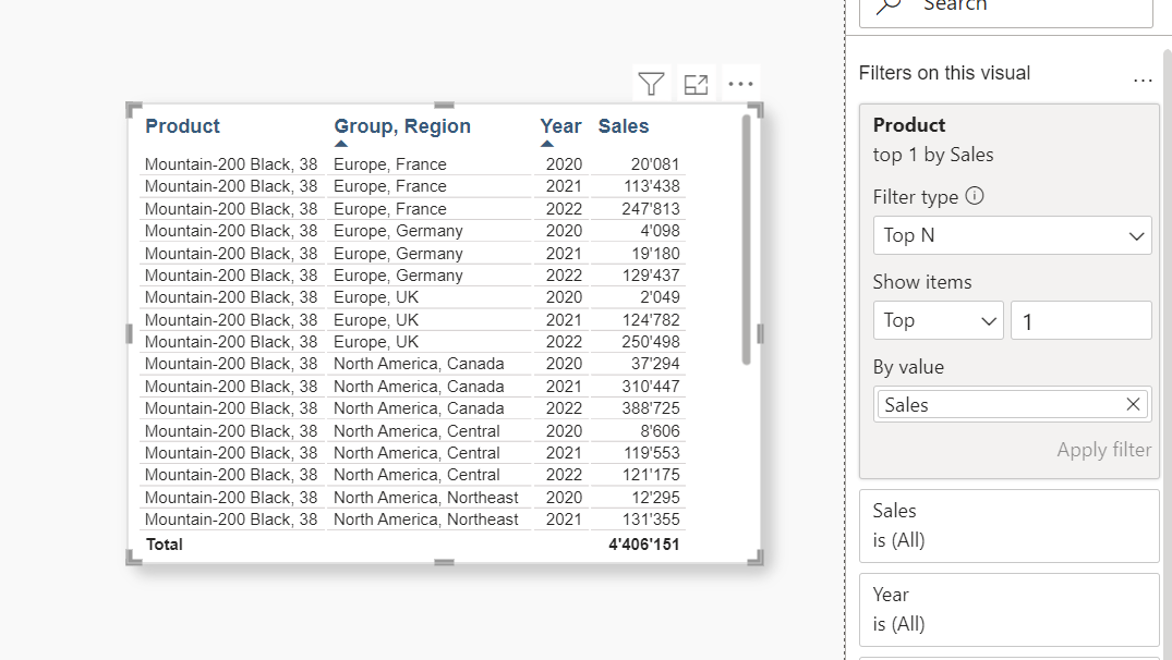 Top N filter on multiple dimensions in Power BI - Syntera