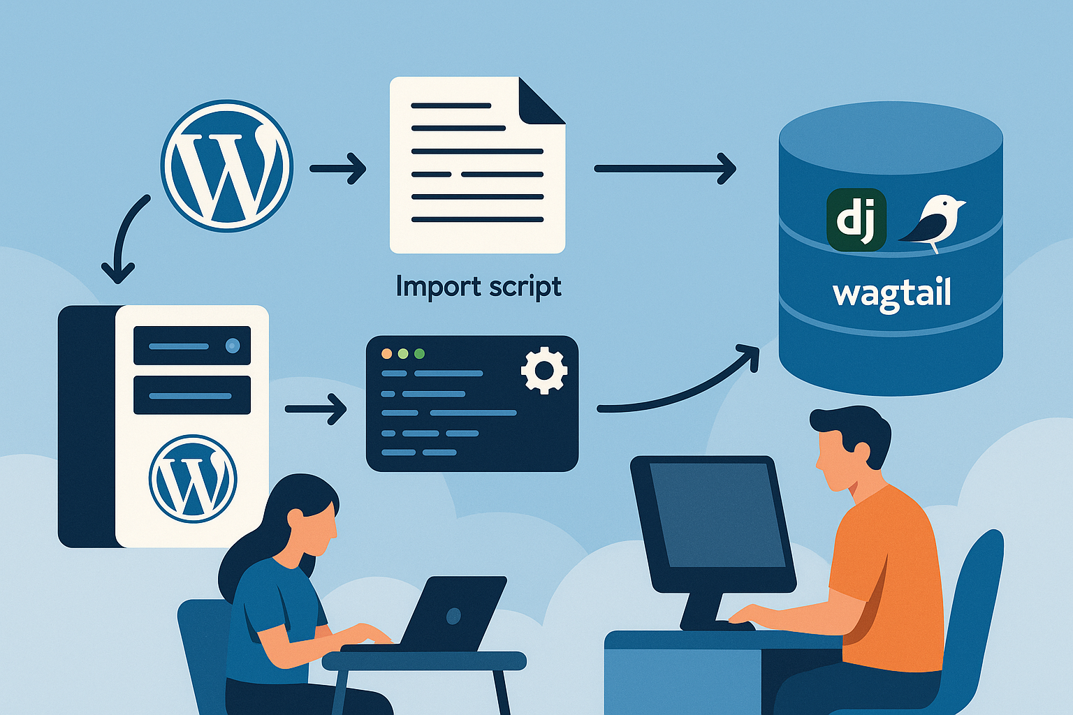 Migrating a WordPress Blog to Django (Wagtail)