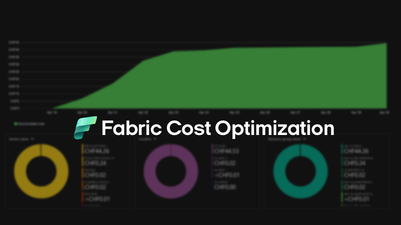 Microsoft Fabric Cost Optimization: Pause Capacity & Reservations