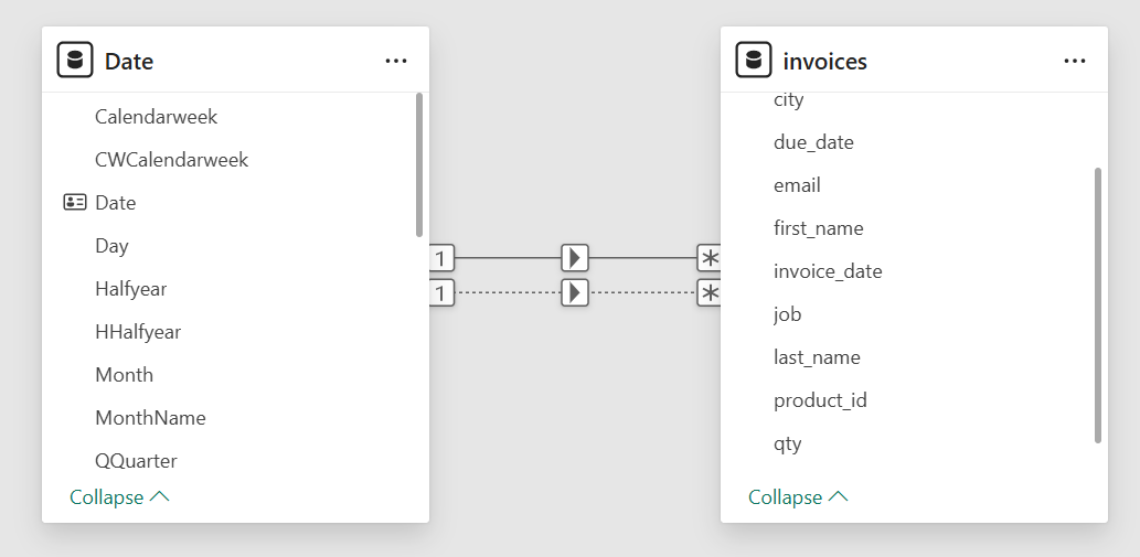 Handling multiple Dates in Power BI